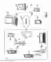 Fig. 03 - SYSTEM AND METHOD FOR PROVIDING FEEDBACK AND FORWARD TRANSMISSION FOR REMOTE INTERACTION IN RICH MEDIA APPLICATIONS