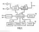 Fig. 05 - SYSTEM AND METHOD FOR PROVIDING FEEDBACK AND FORWARD TRANSMISSION FOR REMOTE INTERACTION IN RICH MEDIA APPLICATIONS