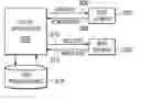 Fig. 01 - Method and apparatus for local IP address translation