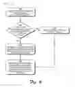 Fig. 07 - Streaming content navigation