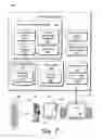 Fig. 08 - Streaming content navigation