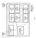 Fig. 05 - Communication profiles for integrated database messaging system