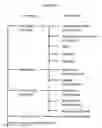 Fig. 01 - Table format data processing method and table format data processing