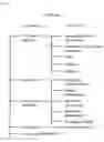 Fig. 03 - Table format data processing method and table format data processing