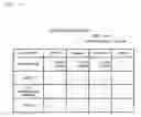 Fig. 11 - Table format data processing method and table format data processing