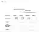 Fig. 48 - Table format data processing method and table format data processing