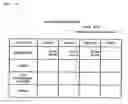 Fig. 49 - Table format data processing method and table format data processing