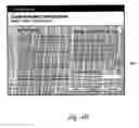 Fig. 16 - Method, system, and computer program product for synchronizing information within a global computer network