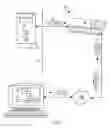Fig. 02 - Methods and apparatus for web content transformation and delivery