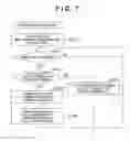 Fig. 11 - Image distribution system and client terminal and control method thereof