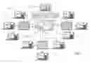 Fig. 03 - Passive network tap for tapping network data