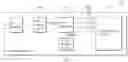 Fig. 01 - Embedded system