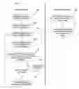 Fig. 06 - Method for executing initialization code to configure connected devices and executing segments of configuration code from a failed segment
