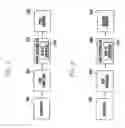 Fig. 05 - High-speed data transfer and multitasking method for portable terminal having mass storage secondary memory