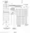 Fig. 03 - System for asynchronous DMA command completion notification wherein the DMA command comprising a tag belongs to a plurality of tag groups