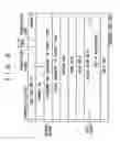 Fig. 05 - Electronic equipment, method of receiving data, method of transmitting data, method of setting channel and method of grouping electronic equipment into channels