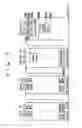 Fig. 07 - Electronic equipment, method of receiving data, method of transmitting data, method of setting channel and method of grouping electronic equipment into channels