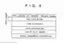 Fig. 09 - Electronic equipment, method of receiving data, method of transmitting data, method of setting channel and method of grouping electronic equipment into channels
