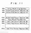 Fig. 11 - Electronic equipment, method of receiving data, method of transmitting data, method of setting channel and method of grouping electronic equipment into channels