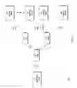 Fig. 02 - Transmit rate pacing system and method
