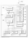 Fig. 01 - Interfacing I/O Devices with a Mobile Server