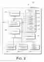 Fig. 03 - Interfacing I/O Devices with a Mobile Server