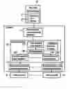 Fig. 01 - ADAPTOR