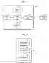Fig. 02 - Method and apparatus for managing data of a portable device using a virtual device for the portable device, and a user interface method using the same