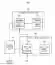 Fig. 01 - Universal interface apparatus and method