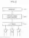 Fig. 06 - Universal interface apparatus and method