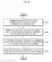 Fig. 10 - Universal interface apparatus and method