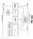 Fig. 27 - Virtual media systems, methods and devices