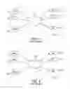 Fig. 02 - Apparatus, method and computer program product for dynamic arbitration control