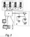 Fig. 03 - Asynchronous/synchronous KVMP switch for console and peripheral devices capable of switching KVM channels and peripheral channels to common or different computers