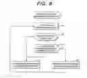 Fig. 09 - Data migration method for disk apparatus