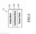 Fig. 03 - [MEMORY CARD WITH IDENTIFIER]