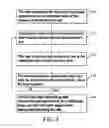 Fig. 04 - [MEMORY CARD WITH IDENTIFIER]