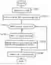 Fig. 01 - Data area managing method in information recording medium and information processor employing data area managing