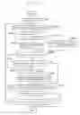 Fig. 07 - Data area managing method in information recording medium and information processor employing data area managing