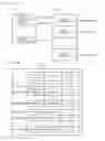 Fig. 10 - Data area managing method in information recording medium and information processor employing data area managing