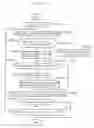 Fig. 11 - Data area managing method in information recording medium and information processor employing data area managing