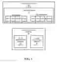 Fig. 02 - On-demand cache memory for storage subsystems