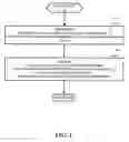 Fig. 03 - On-demand cache memory for storage subsystems