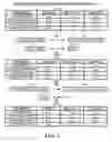 Fig. 05 - On-demand cache memory for storage subsystems