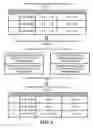 Fig. 07 - On-demand cache memory for storage subsystems