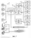 Fig. 08 - On-demand cache memory for storage subsystems