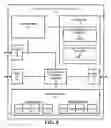 Fig. 09 - On-demand cache memory for storage subsystems