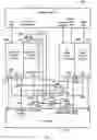 Fig. 03 - Efficient memory hierarchy management