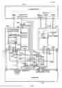 Fig. 05 - Efficient memory hierarchy management