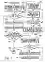 Fig. 08 - Method, system and program product for communicating among processes in a symmetric multi-processing cluster environment